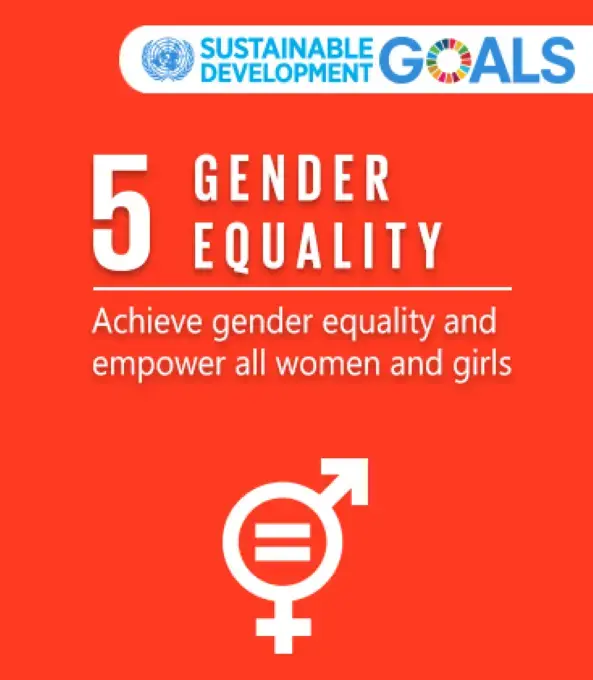 Gender-related initiatives led by the Government in Uzbekistan are in line with the SDGs